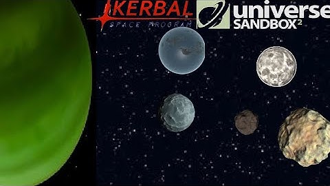 The Jool system in Universe Sandbox 2 KSP