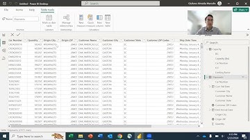 7  Power BI Part 2   Data Cleaning