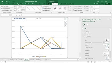 Formatting Drop and High Low Lines in Excel