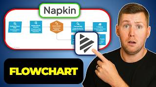 Napkin AI Flowchart - Tutorial