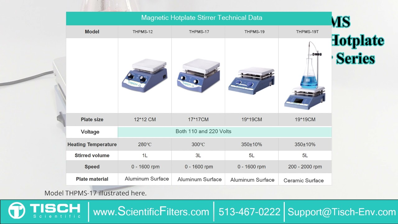 Tisch Scientific THPMS family of magnetic stirrer with hot plate.