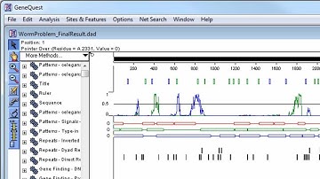 DNASTAR - Locating Transcription Factor Binding Sites