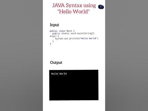 💻Java☕Syntax🔥"Hello World"🔥Program Basic Java Interview question💻 - YouTube