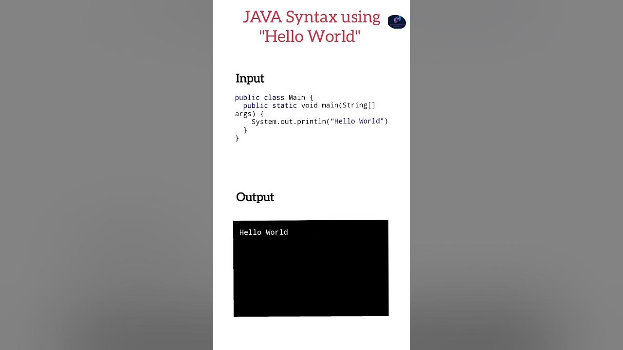 💻Java☕Syntax🔥"Hello World"🔥Program Basic Java Interview question💻 - YouTube