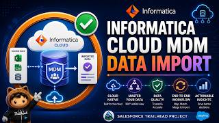 Informatica Cloud MDM Data Import | Salesforce Badge | Quiz