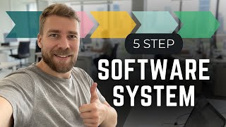 The 5-Step System I Use to Launch Custom AI-Enabled Software — Solo