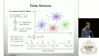David Dunson - Foundational Lecture - ISBA World Meeting 2026