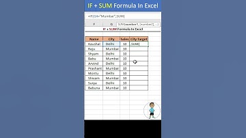 IF + SUM Formula In Excel #excel #exceltips #shorts #exceltutorial #msexcel #microsoftexcel