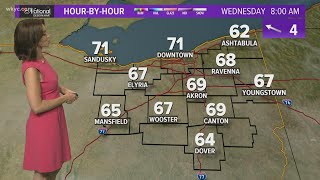11 p.m. weather forecast August 11, 2020
