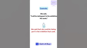 Master Direct & Indirect Speech in Just 10 Seconds! 🗣️| Ep 7