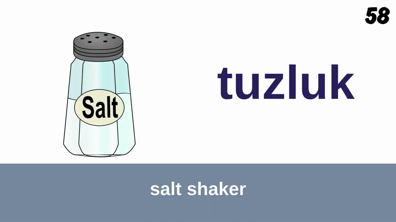 Turkish Vocabulary -100+ Kitchen Utensils | Learn Turkish Vocabulary Words with Pictures