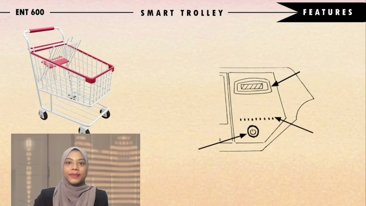 ENT 600 D1CS2496A SMART TROLLEY
