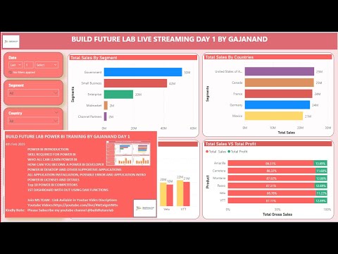 19 Mar 2023 Batch 01 Day 4 Free Power BI Class #livestreaming #powerbitraining #powerbi