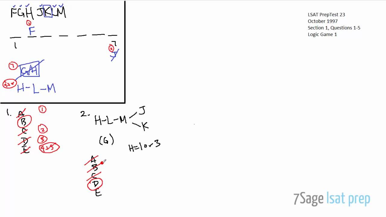 LSAT PrepTest 23 Logic Game 1 Full Tutorial (Questions 1-5)