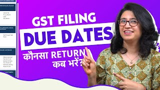 GSTR Filing Due Dates - Monthly, Annual Filing Last Dates Explained in Hindi