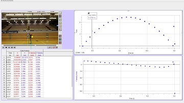 How to delete points