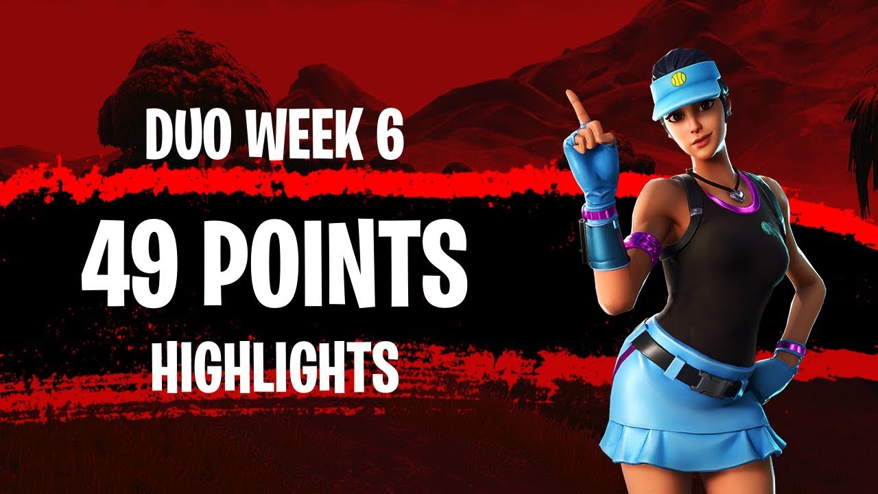 TOP 250 ΣΤΗΝ ΕΥΡΩΠΗ??? (500$) | FLAW x TERMITIS