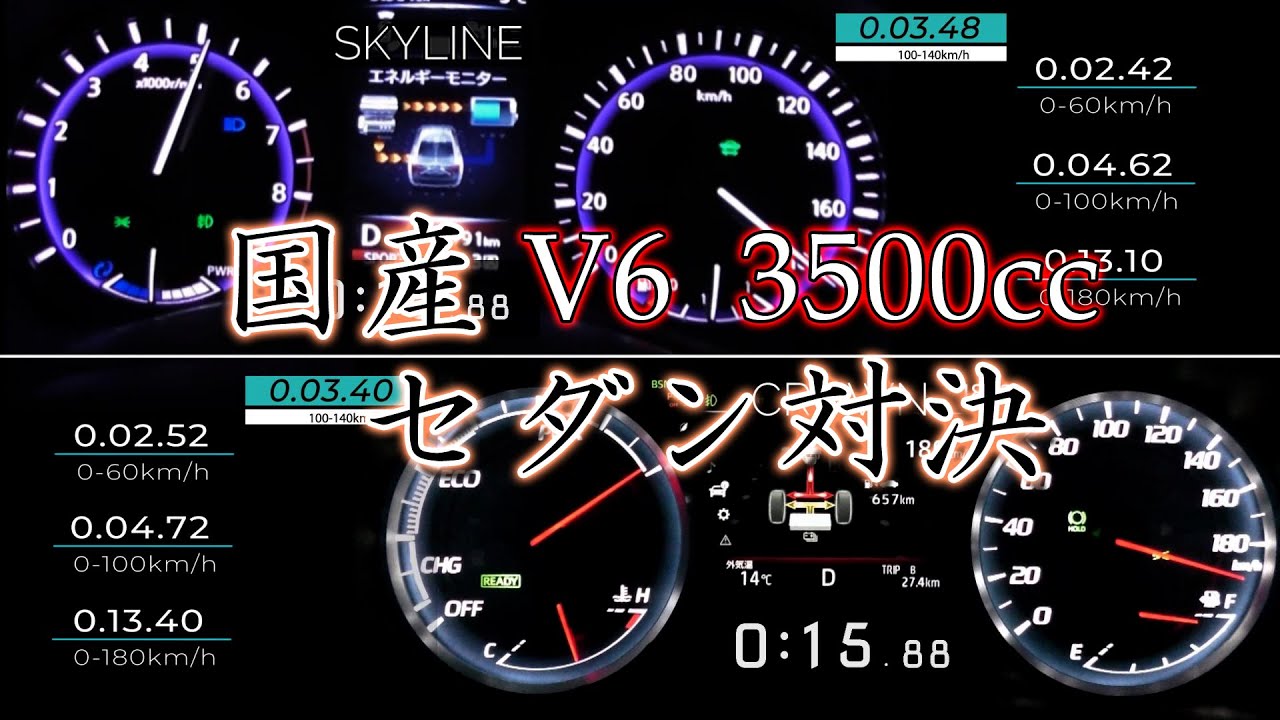 加速比較 V37 スカイライン Vs 2 クラウン 日産vsトヨタ Youtube
