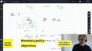 Monetary policy objectives (for the CFA Level 1 exam)