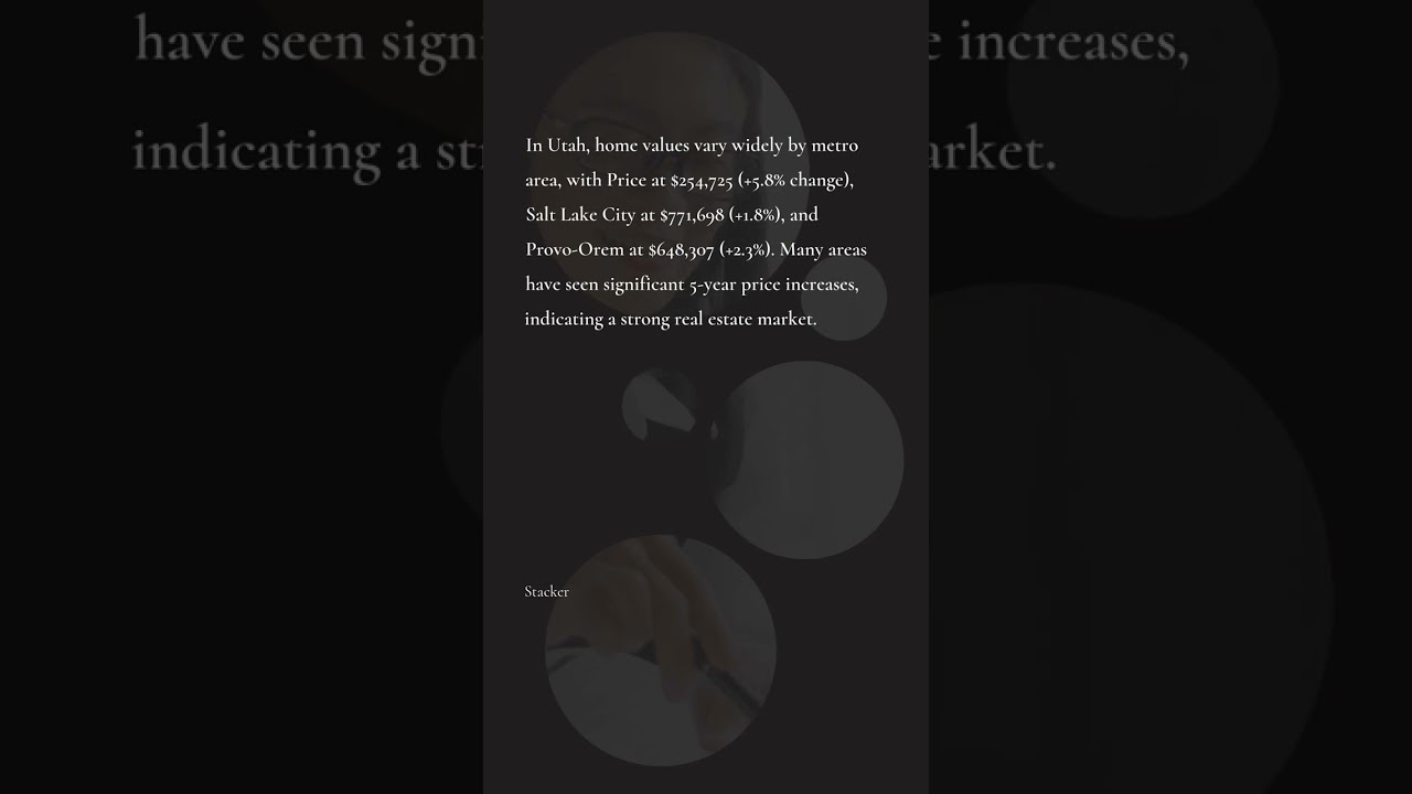 Cities With the Fastest-growing Home Prices in Utah