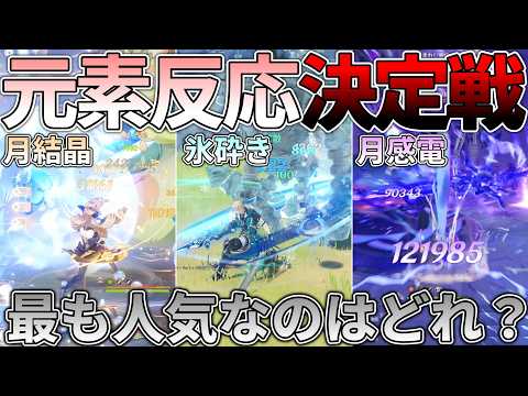 【原神】元素反応人気ランキングの評価と実戦での活用法