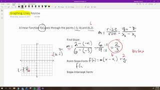 January 12 - Graphing Linear Functions Review