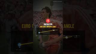 5 MORE Goals That Broke Physics (Part 2) ⚽🤯 #shorts #football