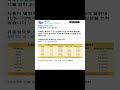주목해야 될 11월 비트코인 전망과 뉴스!