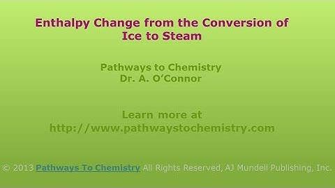 Enthalpy Change for the Conversion of Ice to Steam