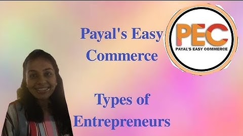 Types of Entrepreneurs II FYBCOM II SEM 1IIMODULE 4