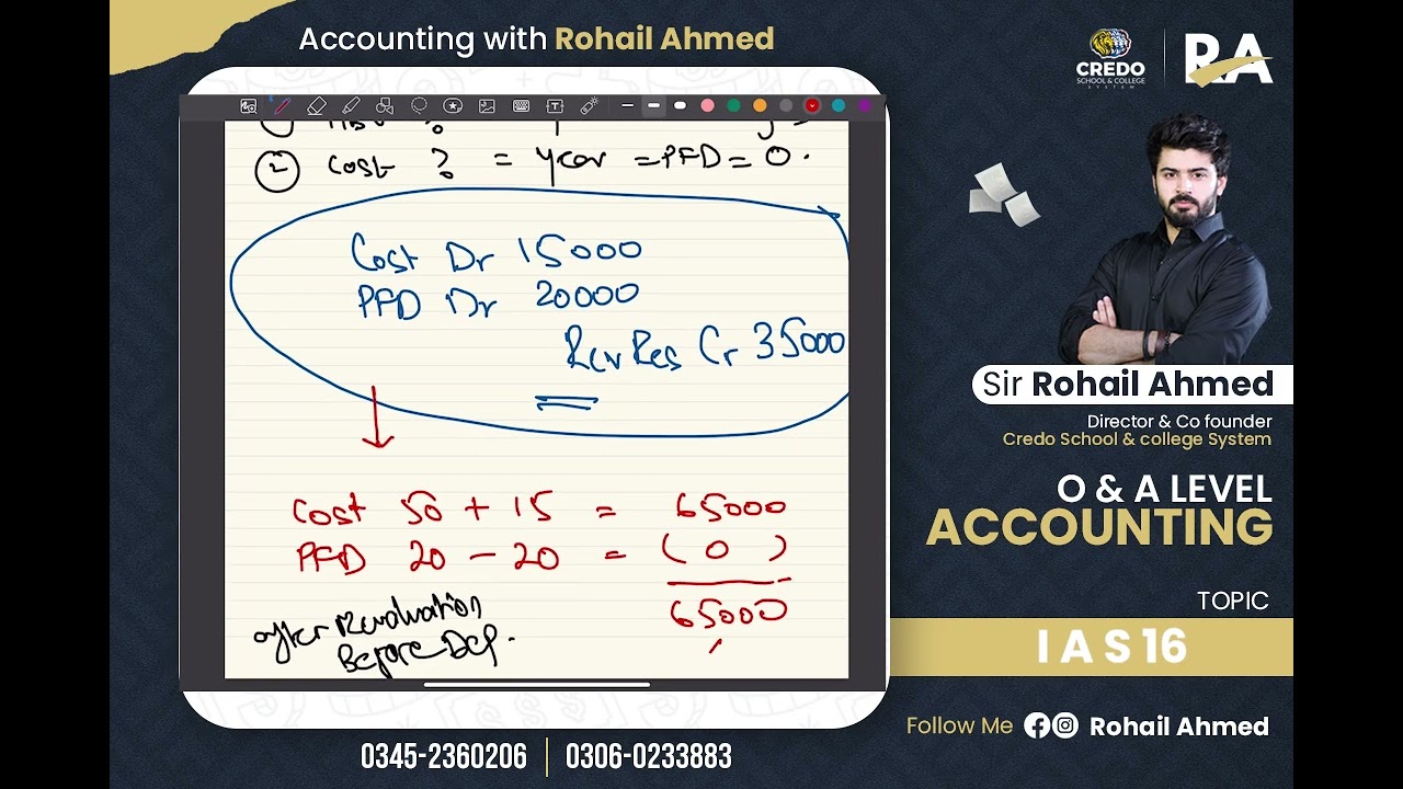 A2 Level Accounting 9706 | IAS 16 (Propert Plant & Equipment) Part 2 | Rohail Ahmed