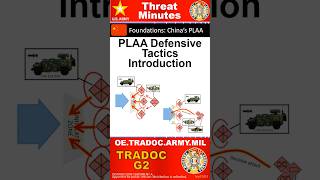 Plaa Defense Introduction  Threatminutes