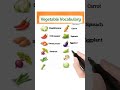 Vegetables in English | Series 2