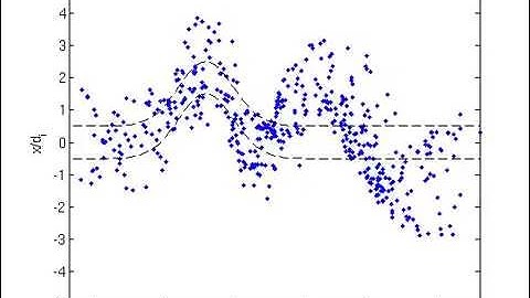 Test particle simulation of perturbed ion-scale current sheet