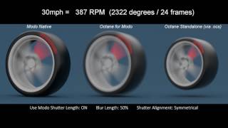 Octane Motion Blur Issue With Fast Spinning Objects (with scene file)