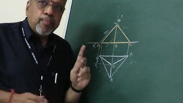 Session 6: Orthographic Projections of Tetrahedra