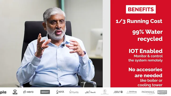 Revolutionizing Water Management: ZLD Systems Empowered by MVR Technology