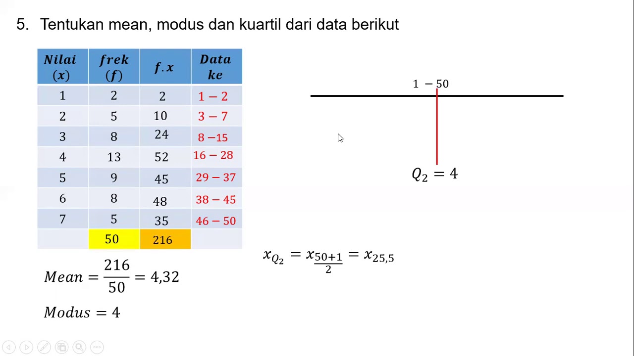 Statistika 1 data tunggal mean, modus, median, kuartil