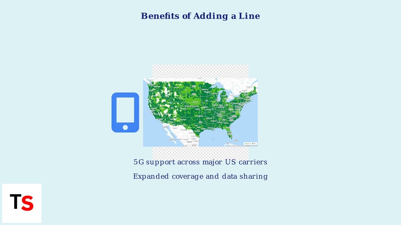 Как добавить линию в Google Fi — семейный тариф, eSIM и перенос номера