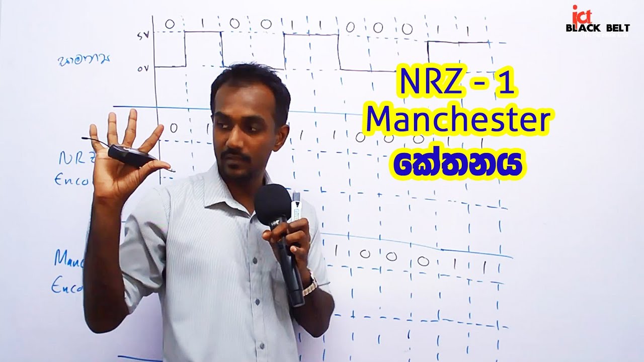 A/L ICT NRZ - 1 & Manchester Encoding