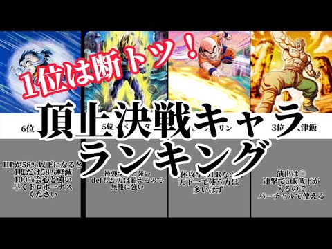 【ドッカンバトル】頂上決戦キャラランキング！　1位は別格？！
