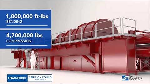Six Million Pound Test Frame