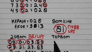 PREDIKSI SYDNEY POOLS 11 JULI 2025 | TARIKAN PAITO SDY HARI INI | RUMUS 2 DIGIT JITU