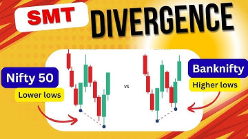 Secret SMT Divergence Setup Explained | Game-Changing SMC Strategy 2025 | Catch Reversals early