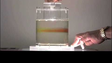 Mixed fluid returns to its original state