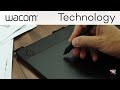 Wacom introduces the new Intuos 3D with ZBrushCore