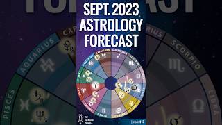 September Astrology Overview in 1 Minute