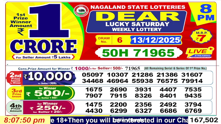Nagaland State Lottery Sambad LIVE 8PM Result Today 13.12.2025
