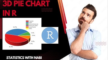 3D pie chart in R