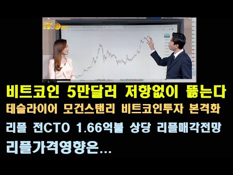 오늘의코인 리플 비트코인 레이븐 이더리움 폴카닷, 비트코인 5만달러 5500만원 저항없이 뚫을듯 테슬라이어 모건스탠리 BTC 투자본격화